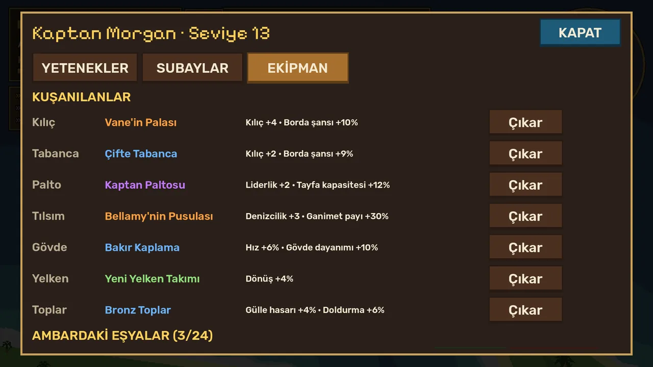 Kaptan teçhizatı